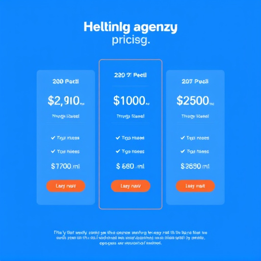 gohighlevel agency pricing