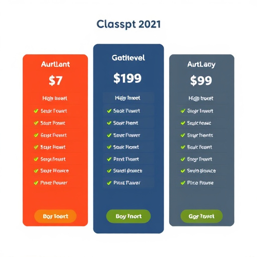 gohighlevel agency pricing