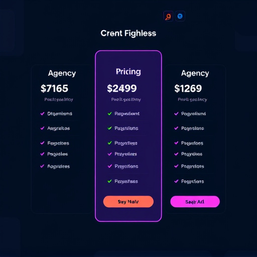 gohighlevel-agency-pricing-info-640x480-48573963.jpeg
