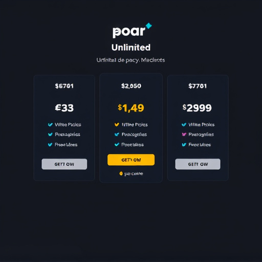 gohighlevel agency unlimited pricing