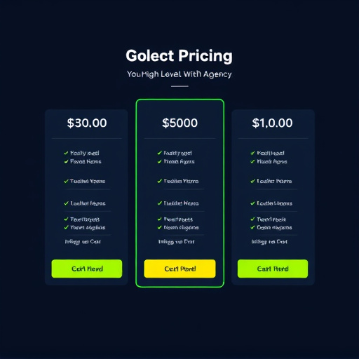 gohighlevel agency unlimited pricing