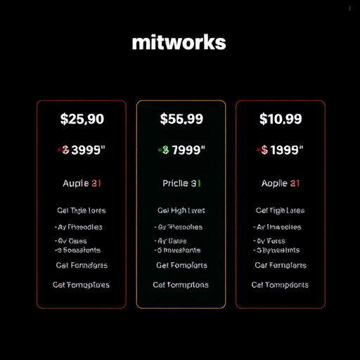 gohighlevel ai pricing