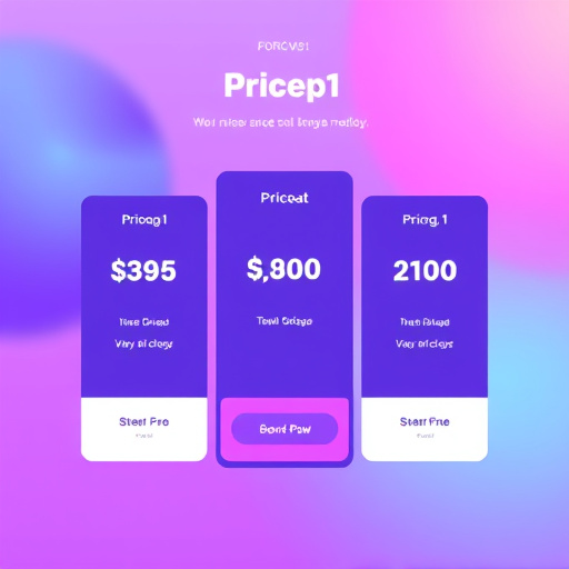 gohighlevel ai pricing