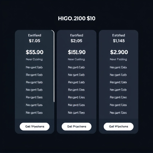 gohighlevel ai pricing