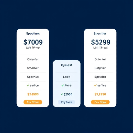 gohighlevel algorithm pricing