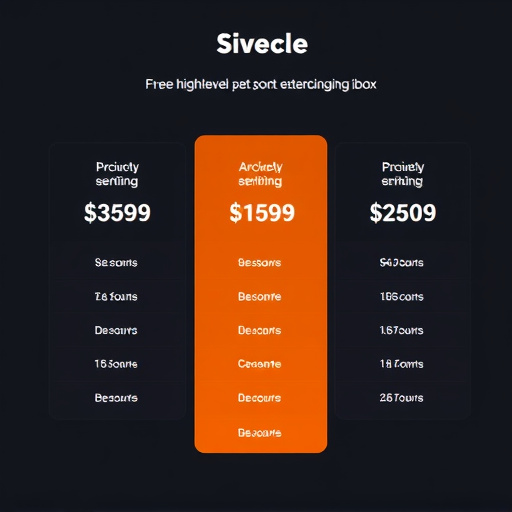 gohighlevel all inone inbox pricing