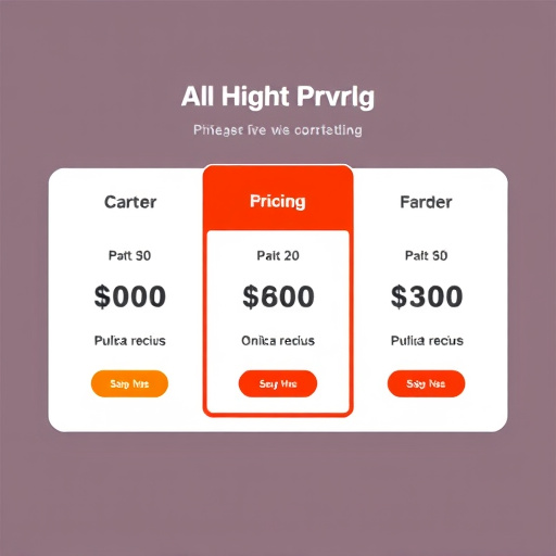 gohighlevel all inone inbox pricing
