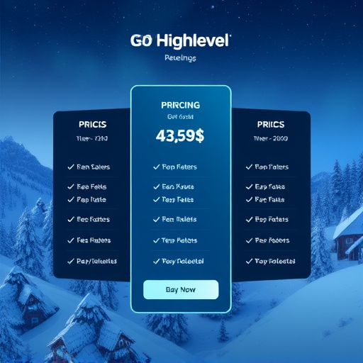 gohighlevel all inone inbox pricing