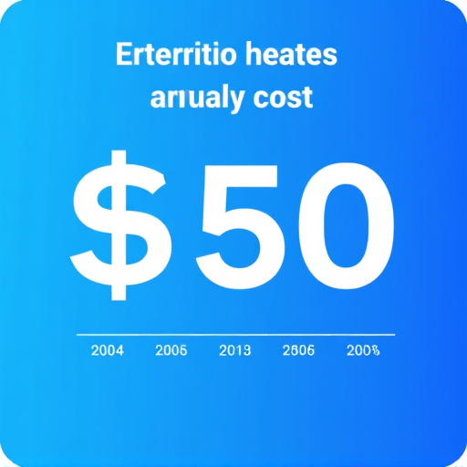 gohighlevel-annual-cost-640x480-97089256.jpeg