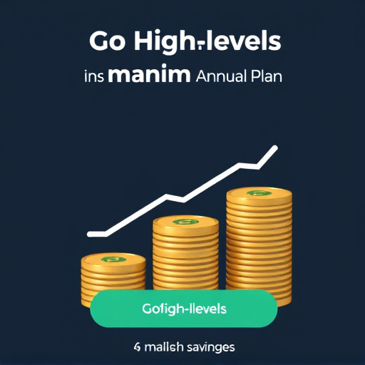 gohighlevel annual plan savings