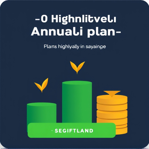 gohighlevel annual plan savings