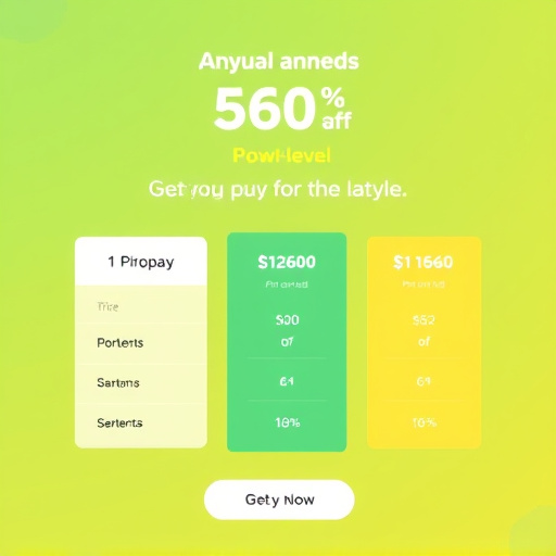 gohighlevel annual pricing