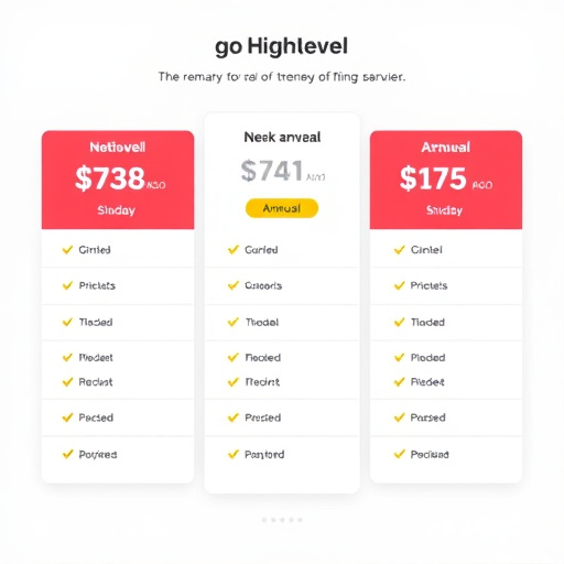 gohighlevel annual pricing