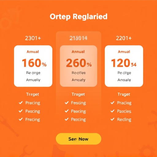 gohighlevel annual pricing