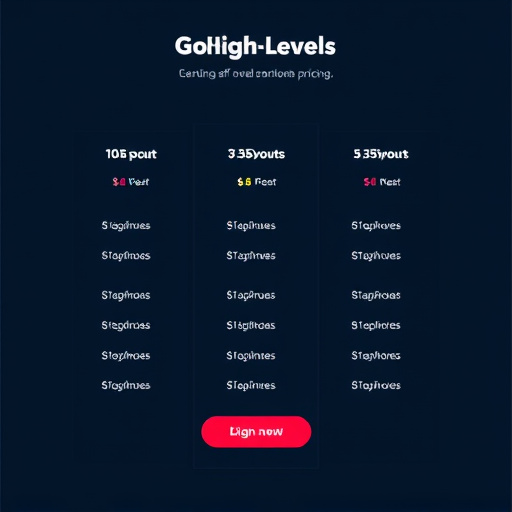 gohighlevel annual pricing