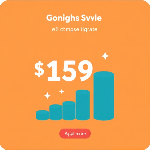 gohighlevel annual pricing