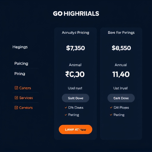 gohighlevel-annual-pricing-640x480-63168033.jpeg