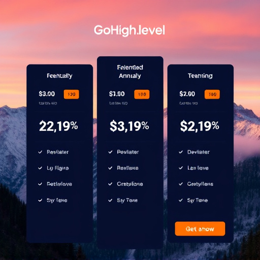 gohighlevel annual pricing