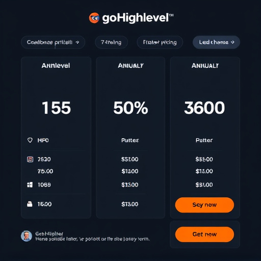 gohighlevel annual pricing