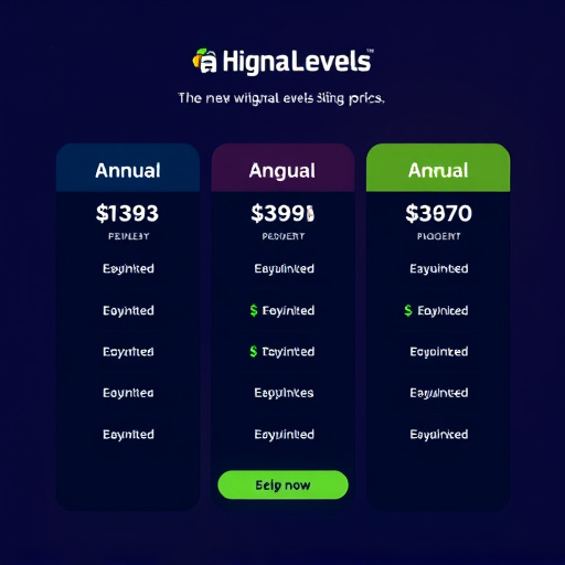 gohighlevel annual pricing