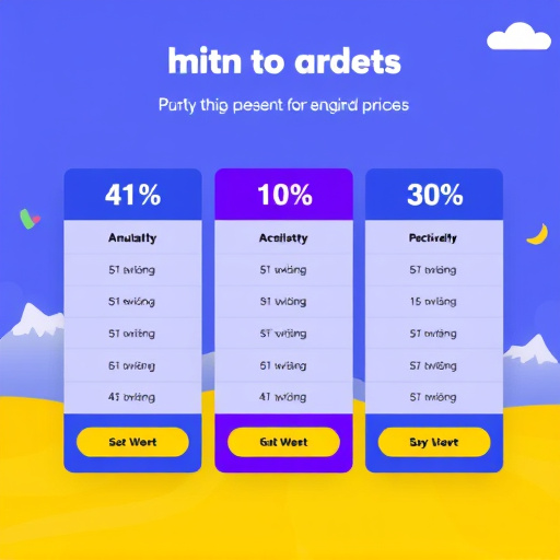 gohighlevel annual pricing