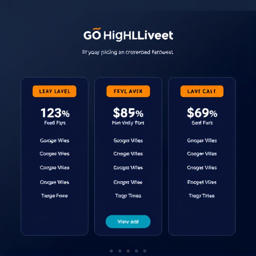 gohighlevel annual pricing