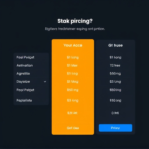 gohighlevel api access pricing