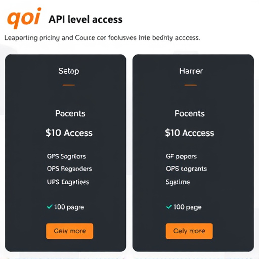 gohighlevel api access pricing