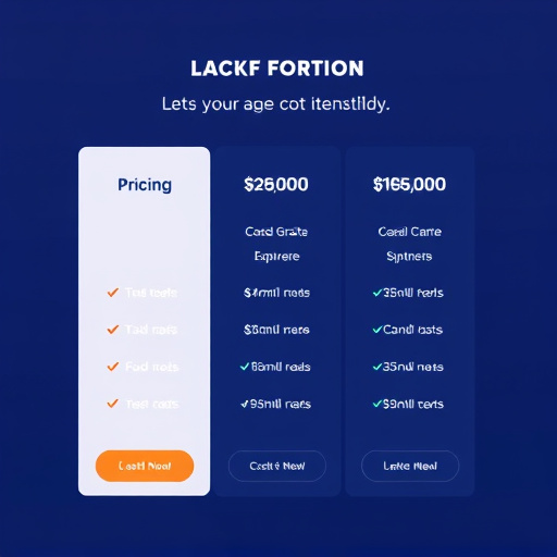 gohighlevel api integration pricing