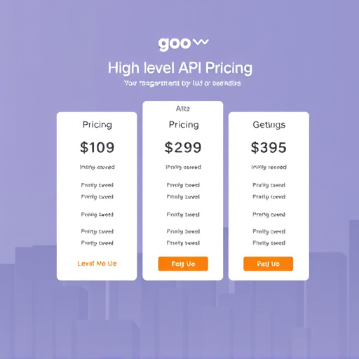 gohighlevel api integration pricing