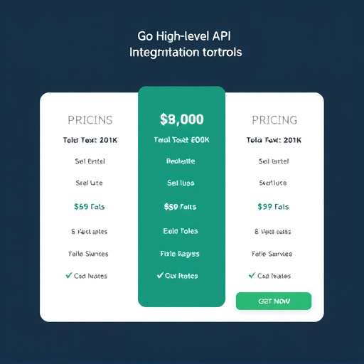 gohighlevel api integration pricing