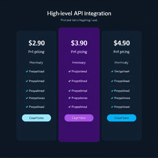 gohighlevel api integration pricing
