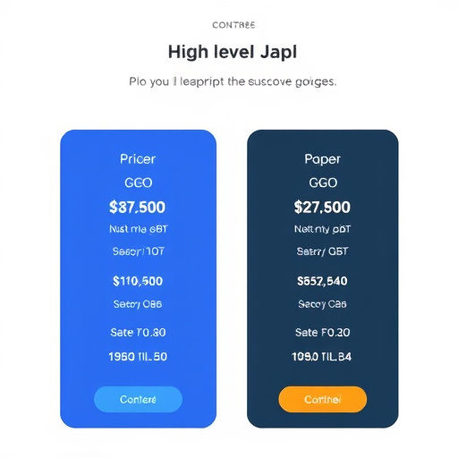 gohighlevel api pricing