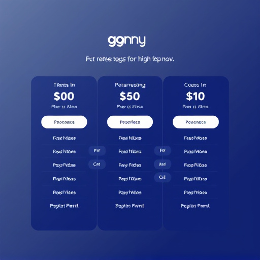 gohighlevel api pricing