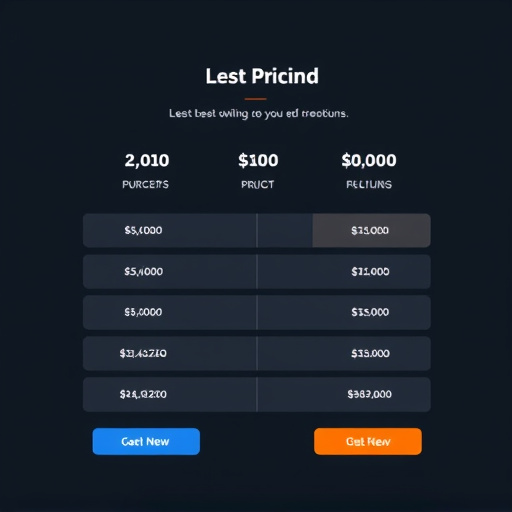 gohighlevel api pricing