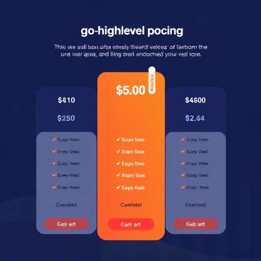 gohighlevel app pricing model