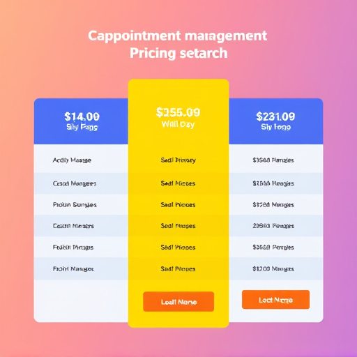 gohighlevel appointment management pricing