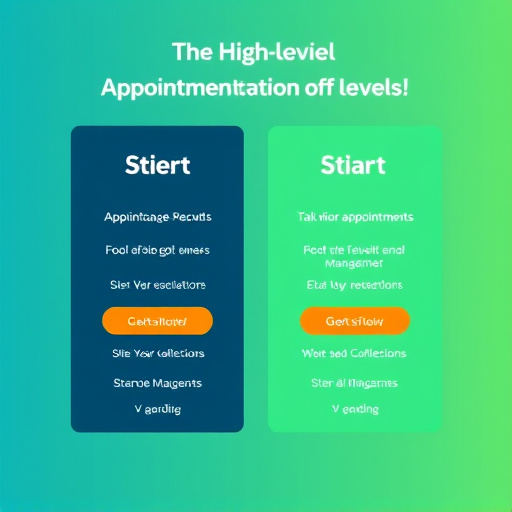 gohighlevel appointment management pricing