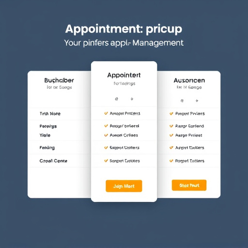 gohighlevel appointment management pricing