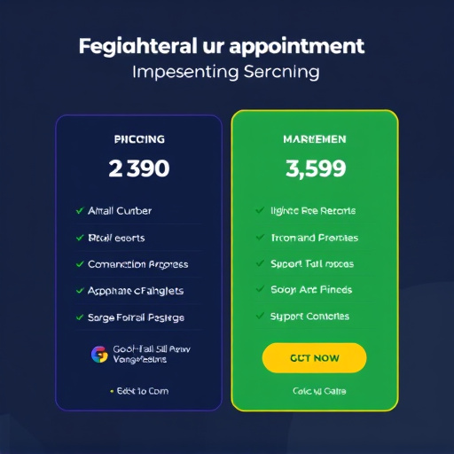 gohighlevel appointment management pricing