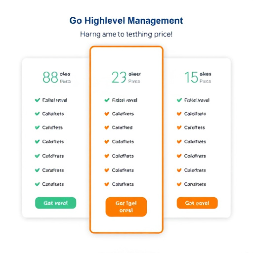 gohighlevel appointment management pricing