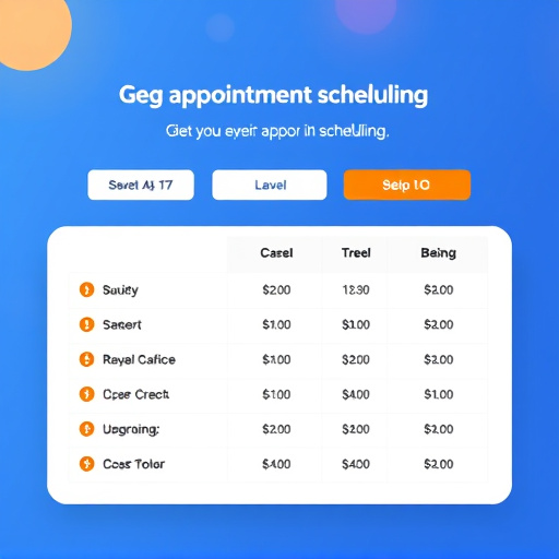 gohighlevel appointment scheduling cost analysis