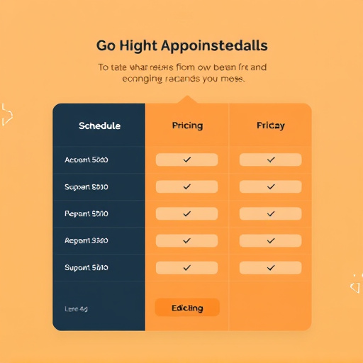 gohighlevel appointment scheduling pricing