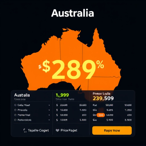 gohighlevel australia pricing
