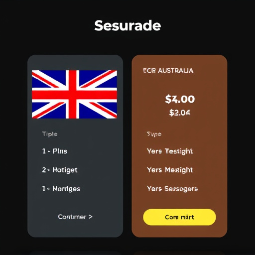 gohighlevel australia pricing