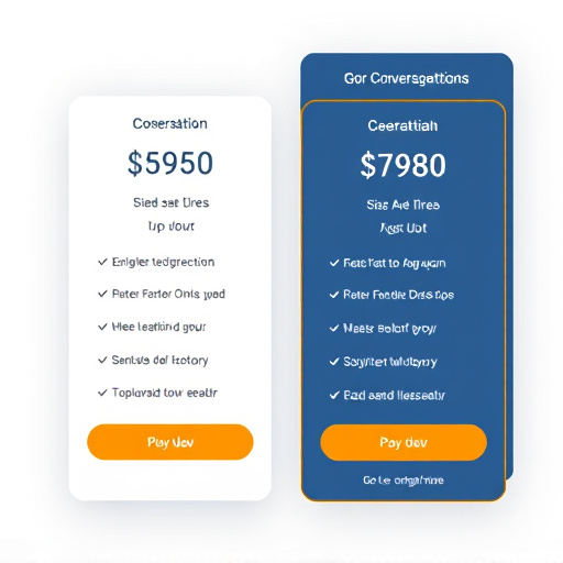 gohighlevel automated conversation pricing
