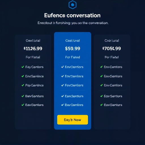 gohighlevel automated conversation pricing