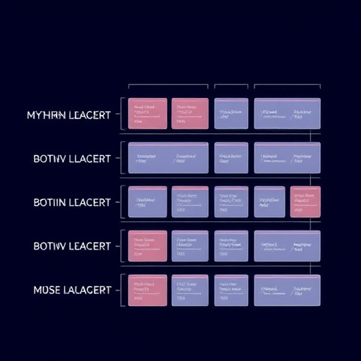 gohighlevel automation cost structure