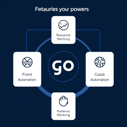 gohighlevel-automation-features-640x480-81584815.jpeg