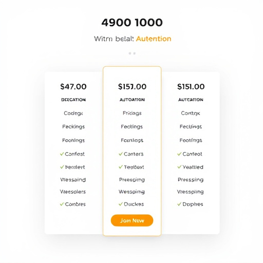 gohighlevel automation pricing